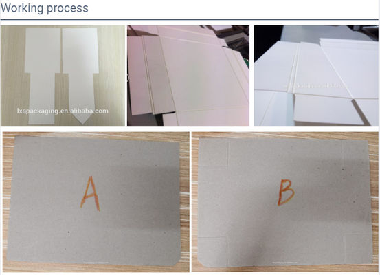 LS-1200K 600g/m2 40m/min High Speed Carton Paper Cardboard Grooving Machine Μηχανή διαχωρισμού χαρτιού από χαρτόνι